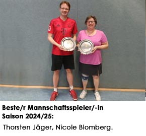 beste Spielerin / bester Spieler 2024/25